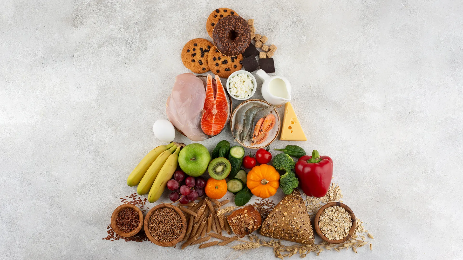 Novas Diretrizes Alimentares: Ciência Aplicada ou Apenas Tendência?